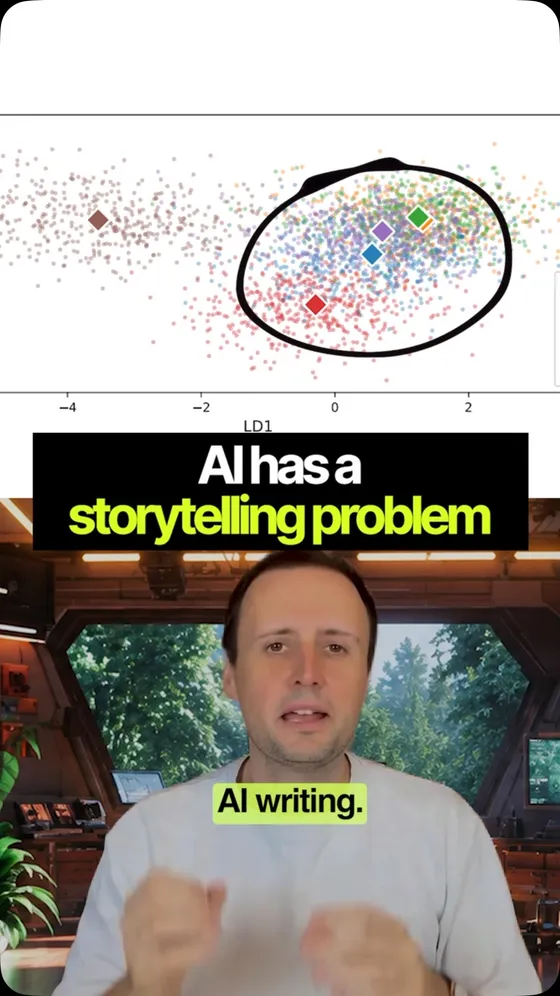 Video cover: Review the story, not its supposed author